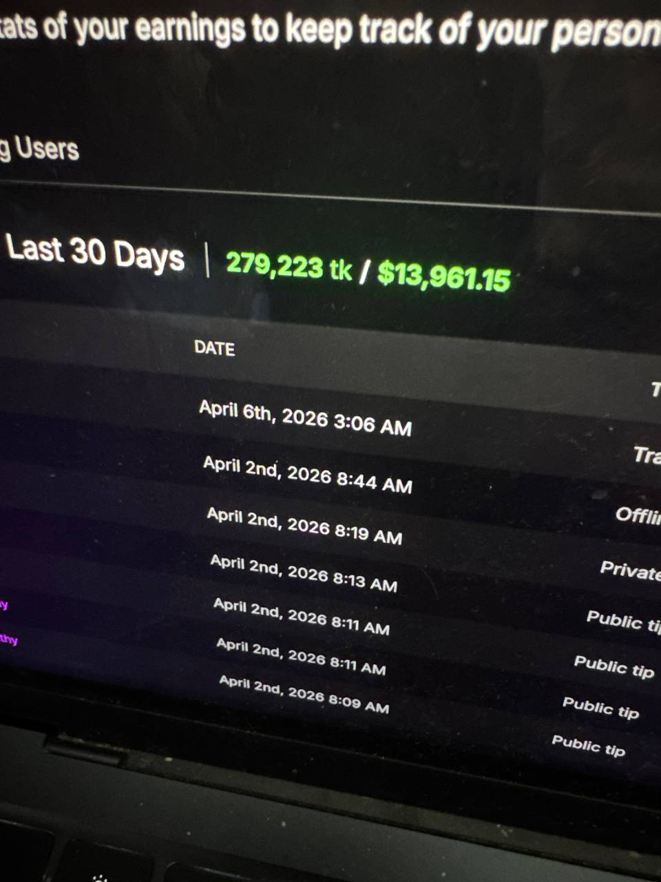 Creator earnings dashboard screenshot