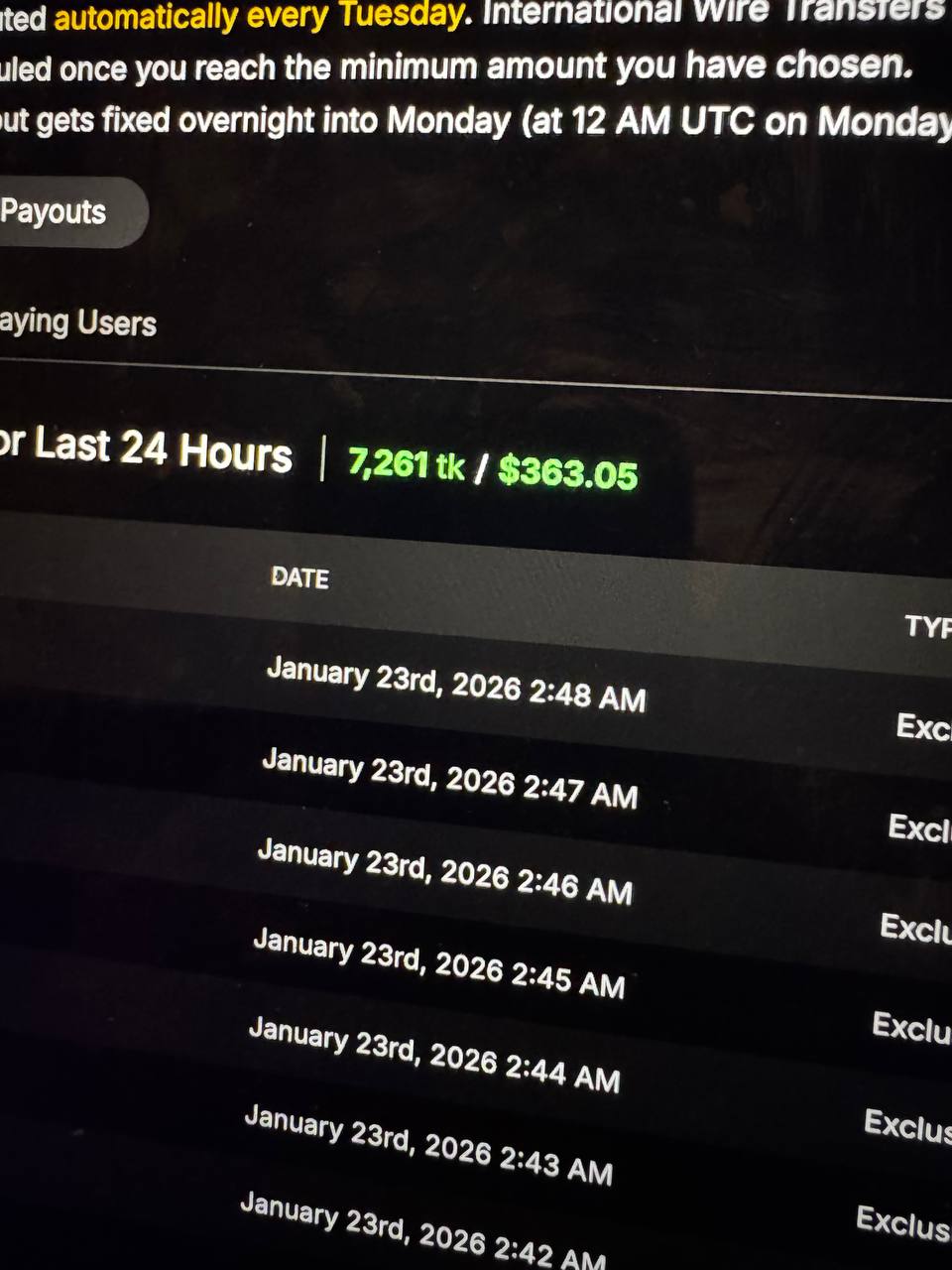Creator earnings dashboard screenshot
